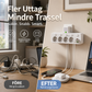 🔌 50% RABATT! ⚡ Smart Grenuttag med USB – Överbelastningsskydd, USB-C Laddning & Barnsäker Skydd 🔒