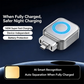 🌞Fräsch in i våren med 50% rabatt!⚡140W supersnabb laddare med AI automatisk avstängning - USB-C PD3.1 - Intelligent batteriskydd - Universal för iPhone, MacBook och surfplattor